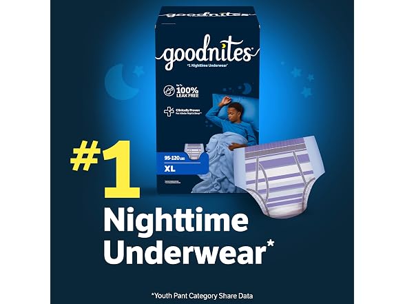 GoodNites | Boys Nighttime 63 Ct