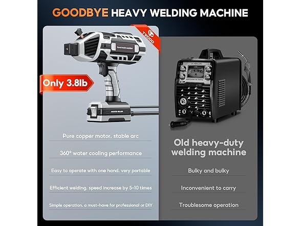 Portable Handheld Welding Machine