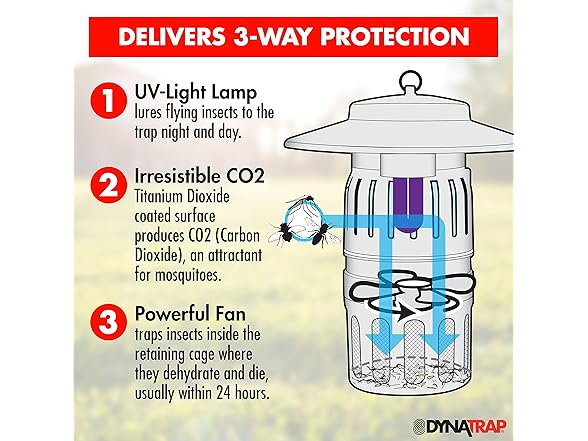 DynaTrap DT1050SR 1/2 Acre Insect Trap