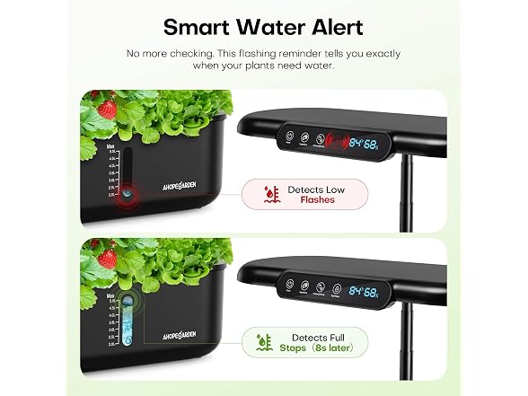 Ahoprgarden Hydroponics Growing System
