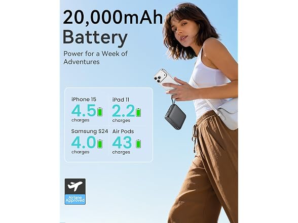 Portable Charger 20000mAh 22.5W