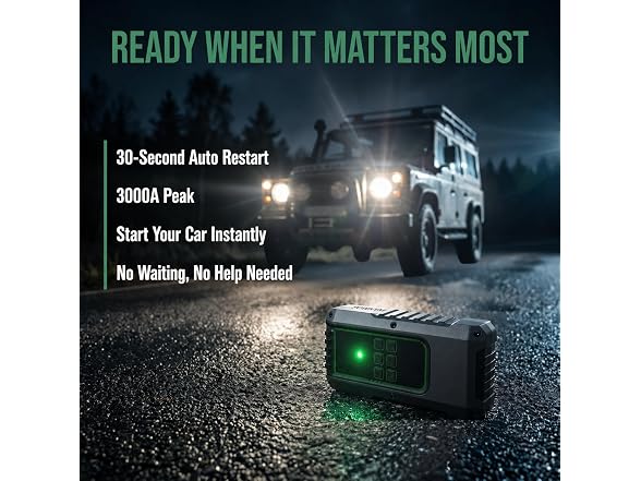 Pownym Portable Car Jump Starter