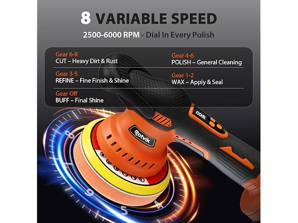 Rotvik Cordless Car Buffer Polisher