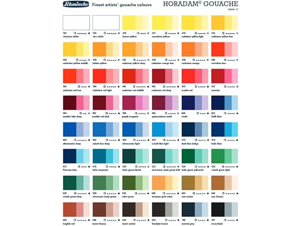 Schmincke - HORADAM® Gouache, cadmium red