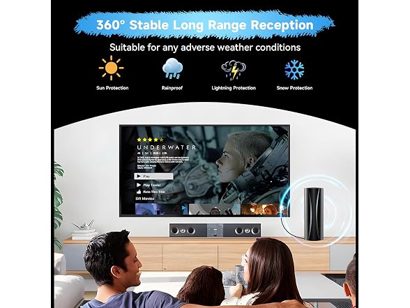 Antenna for Smart TV and Old TVs