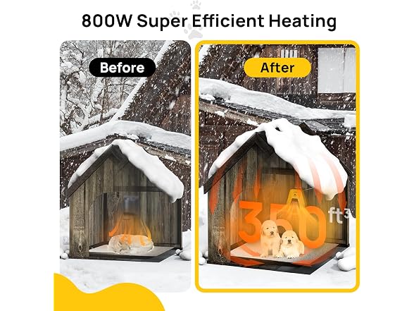 TURBRO Neighborhood Dog House Heater 800W