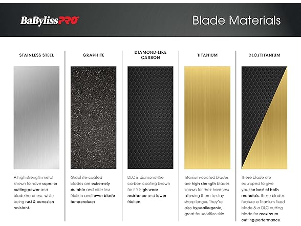 BaBylissPRO Replacement Blades, Standard and Fine-Tooth
