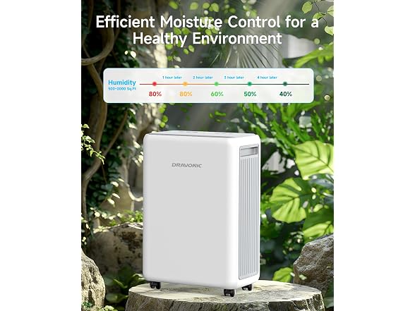 Dravonic 30 Pints Dehumidifier