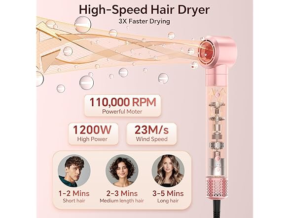 HydraStyl 5 in 1 Hot Air Styler Wrap