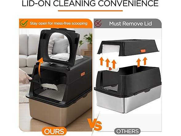 Anywish Steel Cat Litter Box XL