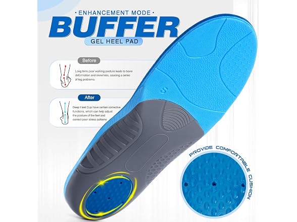 AnnyAm Arch Support Inserts for Plantar Fasciitis