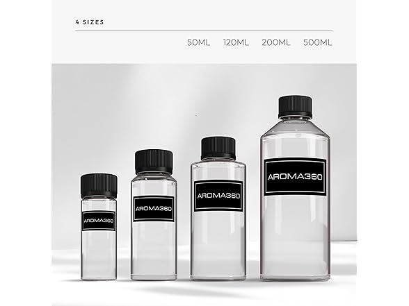 Aroma360 - The Sweetest Taboo Fragrance