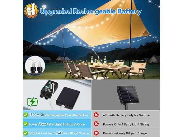 Lakumu 2-in-1 Rechargeable Fairy Lights