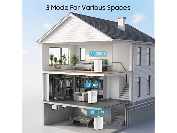 ASAHWo 2500 Sq Ft Dehumidifier
