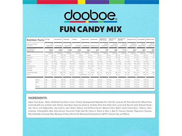 Bulk Candy Assortment, 12 lb