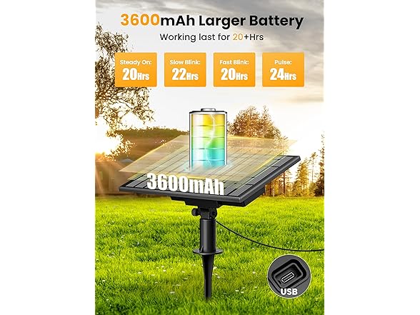 Brightown 58FT 26LED Solar String Lights