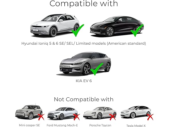 Lectron LEADPV2L5-15BLKUSR V2L Adapter - Ioniq