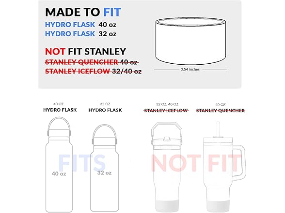 REUZBL Protective Silicone Bottle Boot