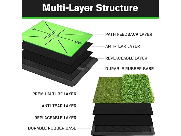 MANPICTE Golf Hitting Mat