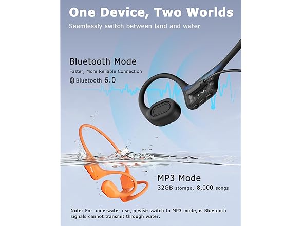 VLOP Bone Conduction Headphones