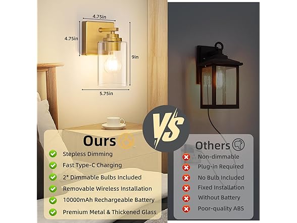 Yochoice Rechargeable LED Wall Light Fixtures Dimmable