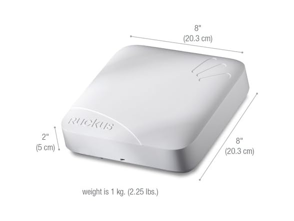 Ruckus Wireless No Record