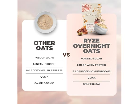 7PK RYZE SUPERFOODS Mushroom Protein Oats