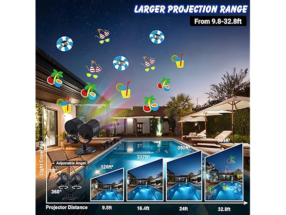 Toodour B0GHN4PYH3 Double Head Projector Lights