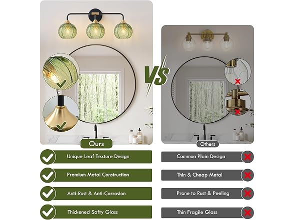 GLOTHOR Bathroom Vanity Light Fixture