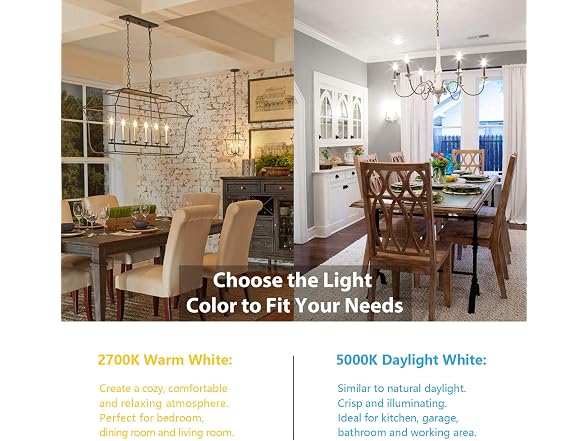 BesLowe B0DHGHL19H 6-Pack E12 LED Bulbs, 5000K
