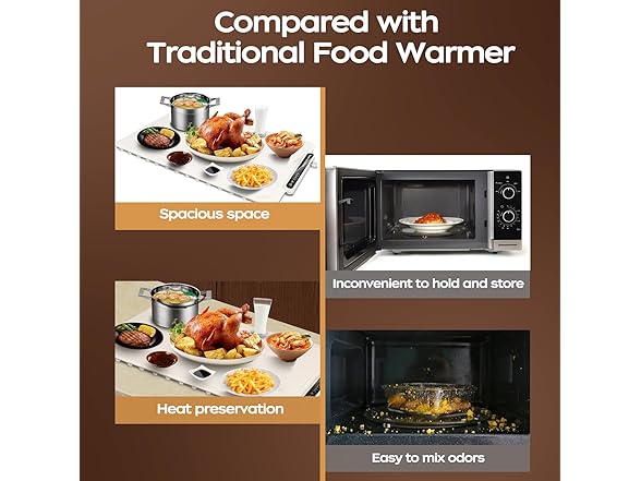 Food Electric Warming Mat Beige