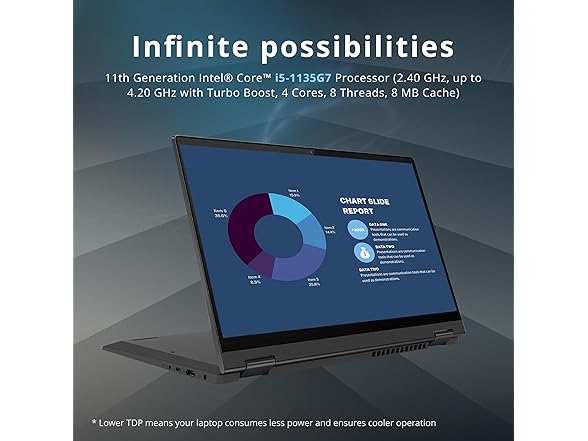 Lenovo IdeaPad Flex 5 15.6"