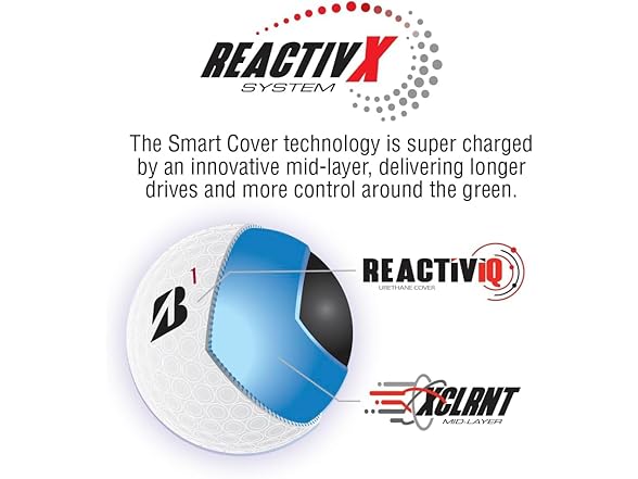 LostGolfBalls Tour B RXS Golf Balls 72 Count