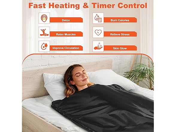 Waterproof and Foldable Sauna Blanket