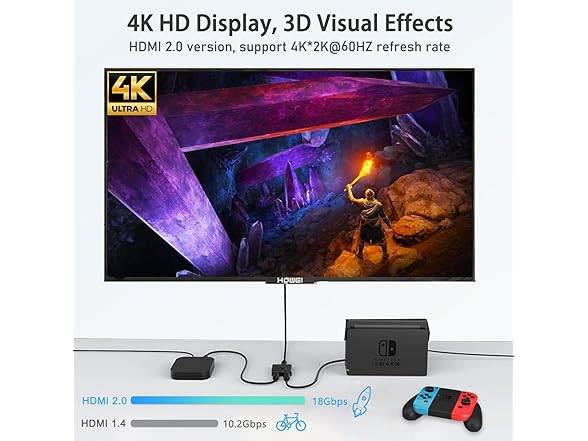 Bukeer HDMI Switcher 2 in 1 Out