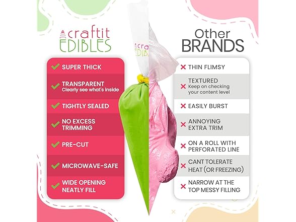 Disposable Piping Bags 16 120-Pack