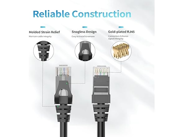 CableGeeker Cat6 Ethernet Cable 6Ft - Black