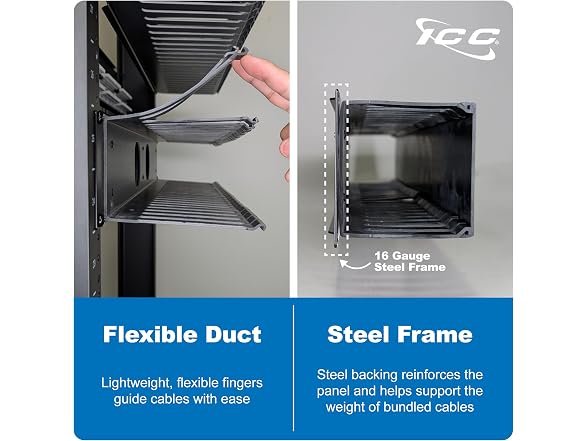 ICC 2U Finger Duct Cable Manager