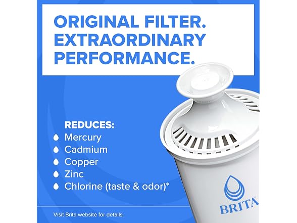 Brita Standard Water Filter Pitchers and