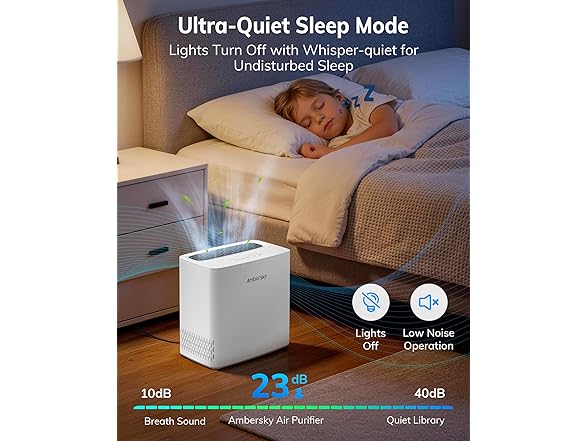 Ambersky Air Purifier