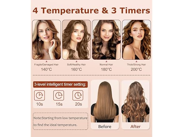 Automatic Hair Curler