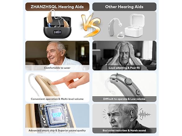 OTC Hearing Aids