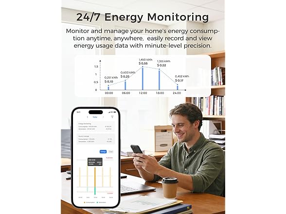 meross Smart Home Consumption Monitor