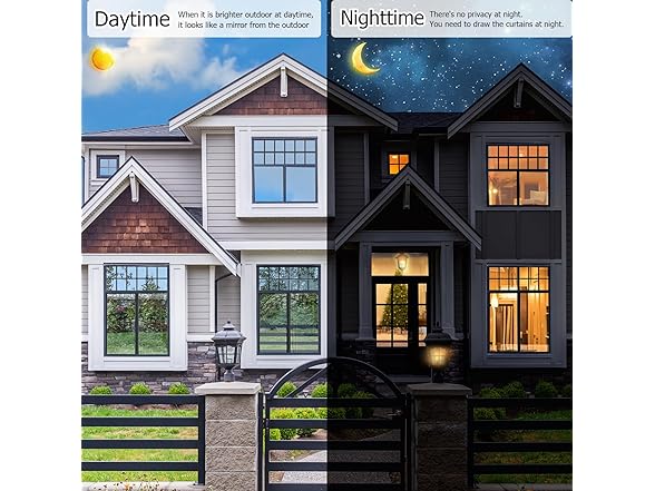 HIDBEA One Way Mirror Window Film