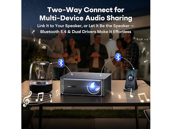 Boldever 3000 ANSI Google TV Projector