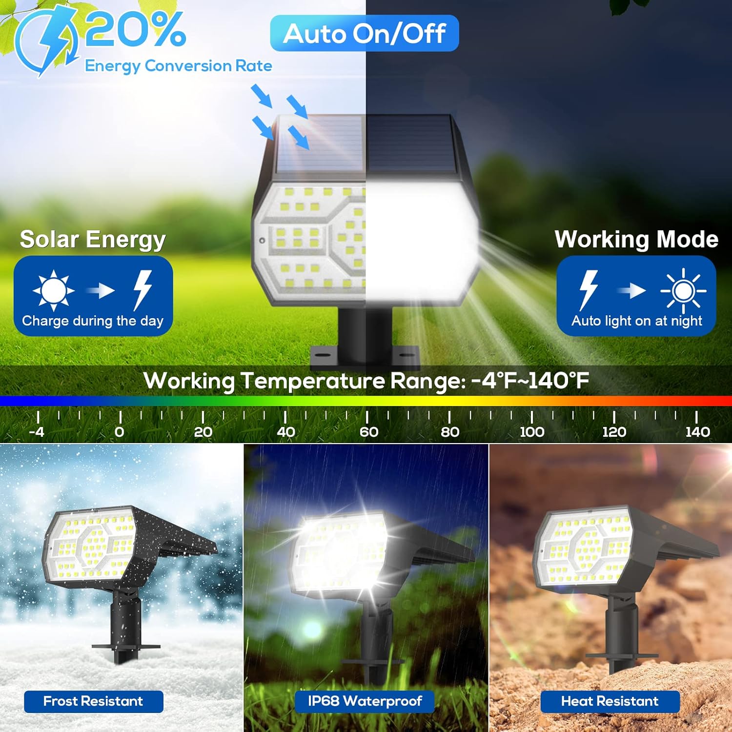 Hakol 4-pk Solar Lights Outdoor Waterproof - Gallery 10