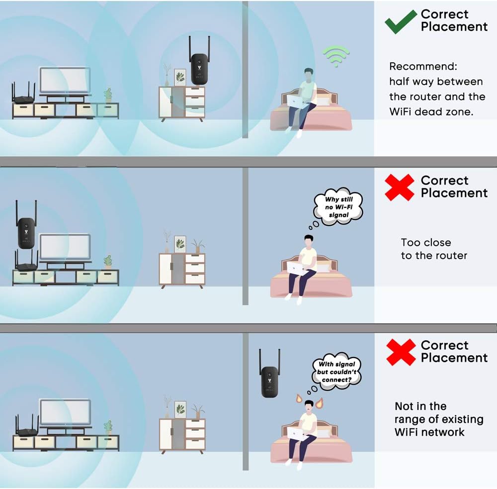 VANIN Wi-Fi Range Extender - Gallery 11