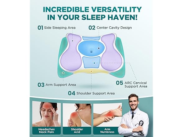 EKIFT Cervical Neck Pillow for Pain Relief