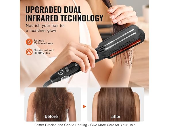 Hair Straightener, 1.5-inch Titanium Flat Iron