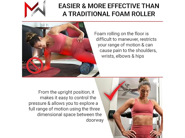 Stand Up Door Mounted Foam Roller